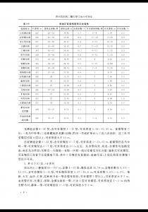 贵州西部晚二叠世煤中金分布特征_页面_16