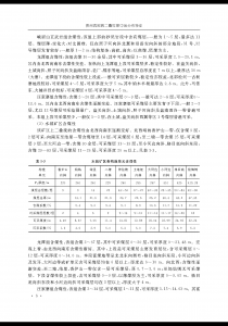 贵州西部晚二叠世煤中金分布特征_页面_14